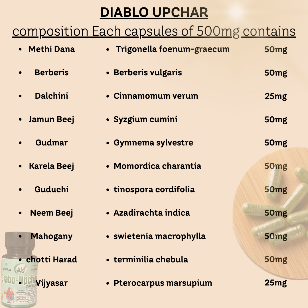 DIABLO UPCHAR CAPSULE