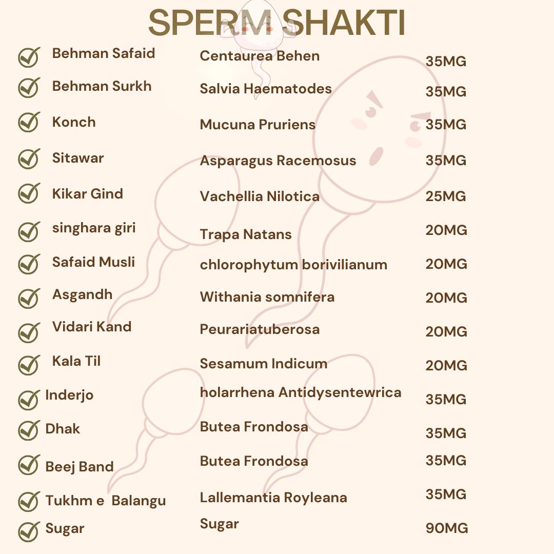 SPERM SHAKTI POWDER